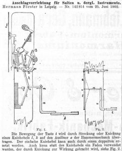 Förster, H., Patent